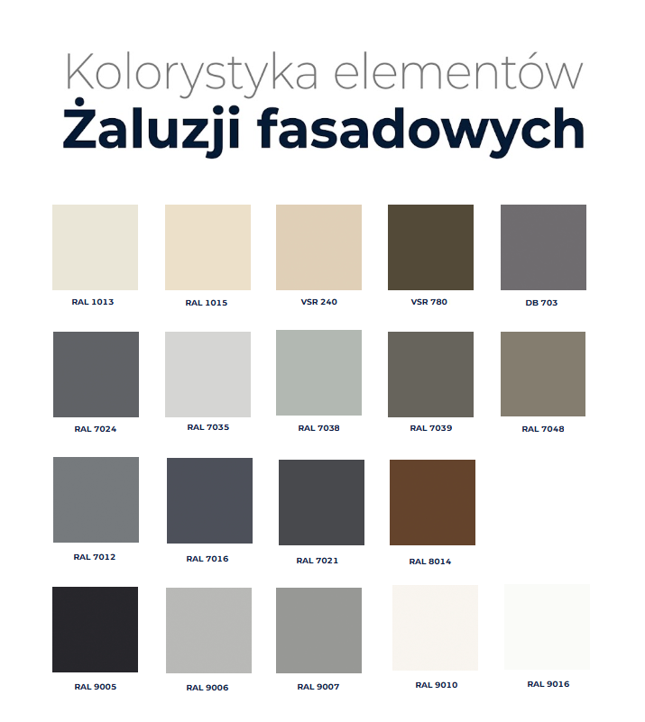 Aluprof kolorystyka żaluzji fasadowych