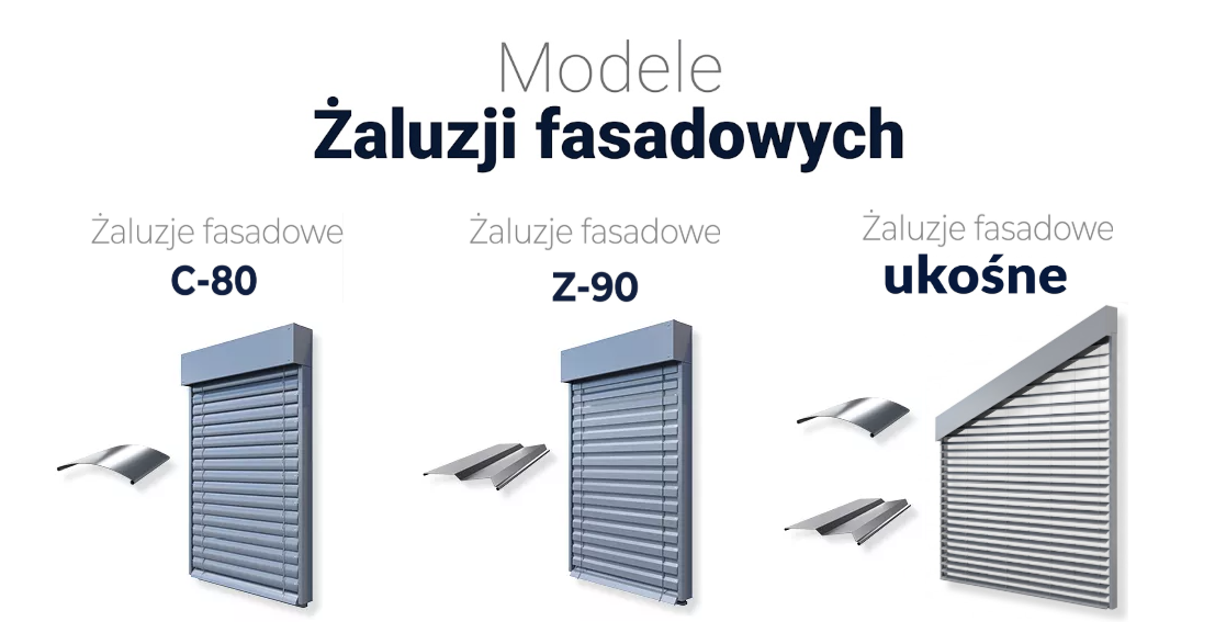 Aluprof żaluzje fasadowe rodzaje